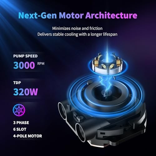 MINOR SONIC MINORSONIC AIO CPU COOLER, 360MM AIO WITH HIGH-SPEED CERAMIC -