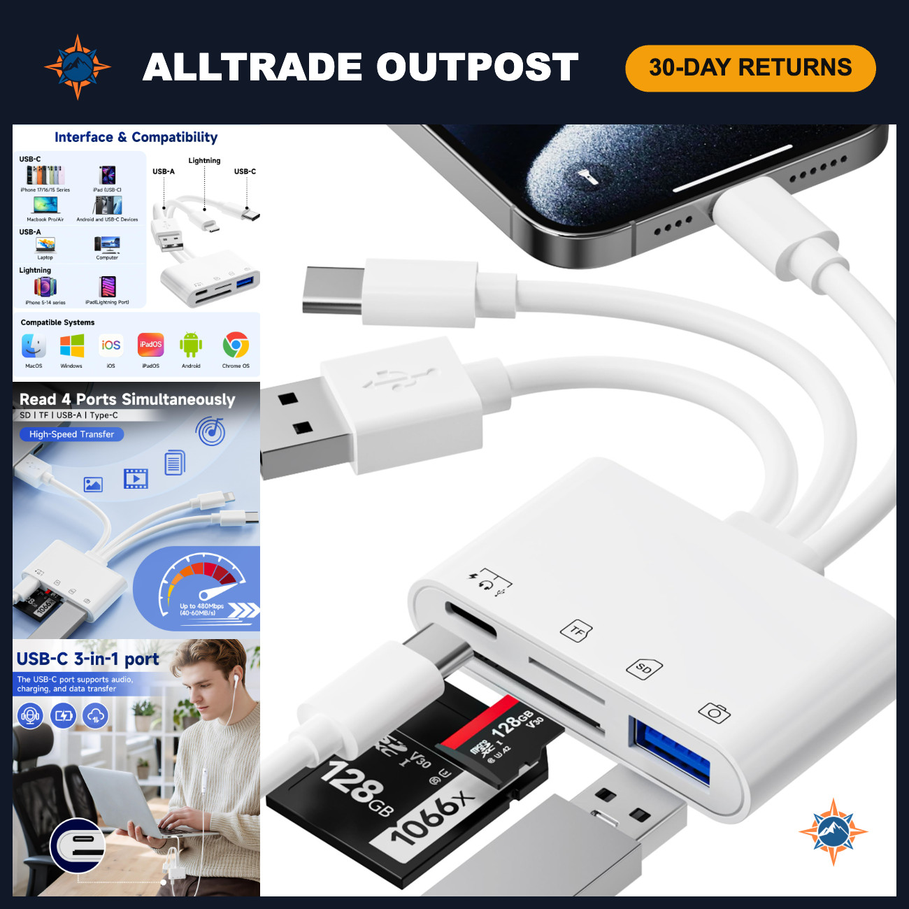 4-in-1 SD Card Reader for iPhone & iPad, Digital Camera to Phone Adapter, Fast T