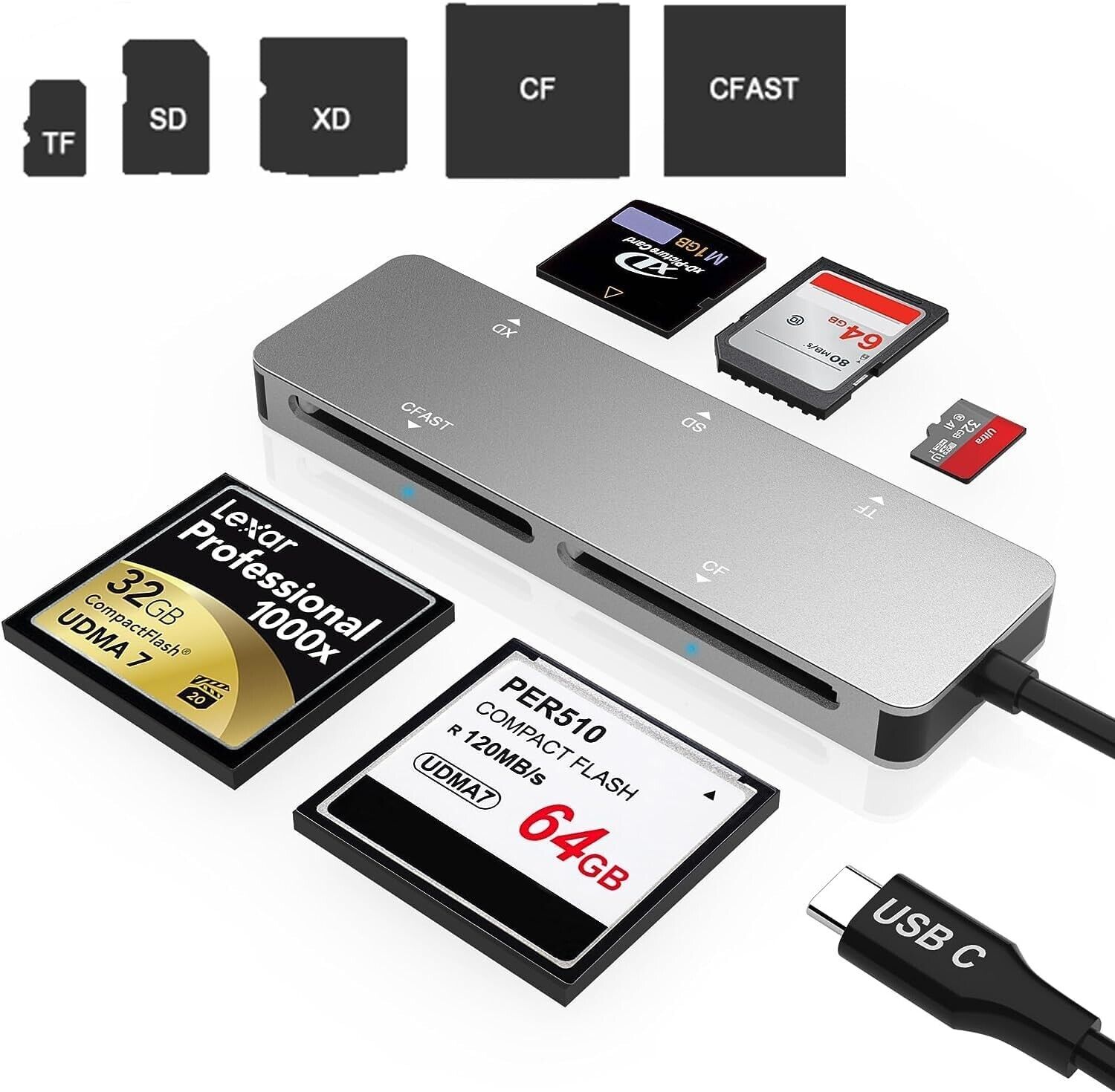 CFast 2.0 Card Reader,USB 3.0 USB C CF/SD/TF/XD Aluminum Memory Card Slot Combo