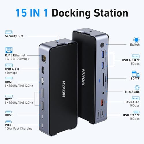 MOKiN 15 IN 1 Triple-Display Docking Station With 8K Resolution