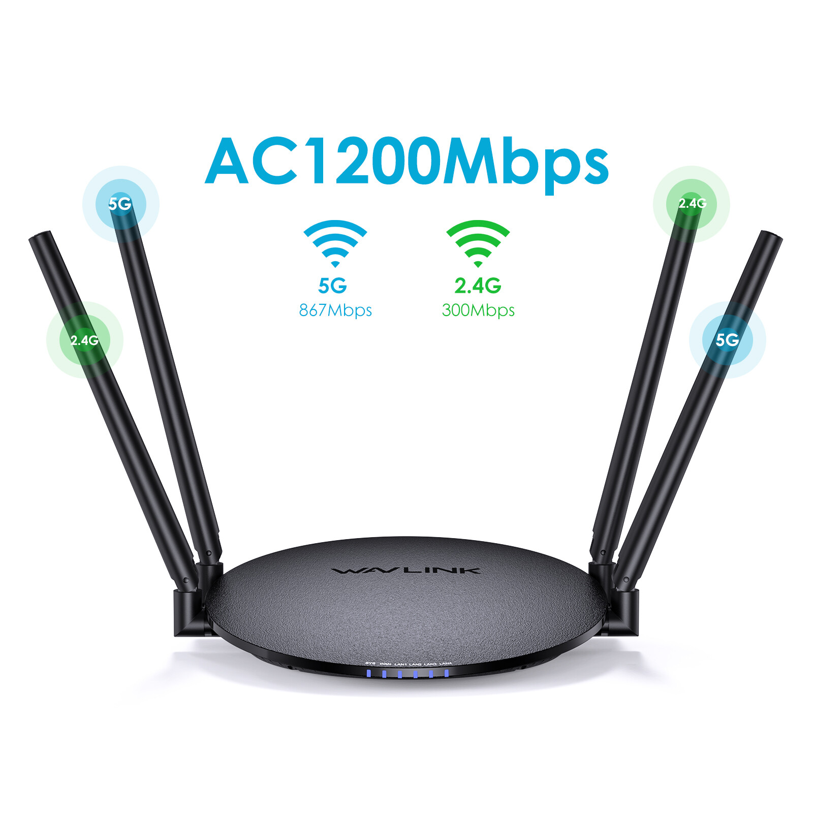 Wireless Router Repeater Comparison WiFi 5/6 4G LTE Mesh & AC3200 Buyer's Guide