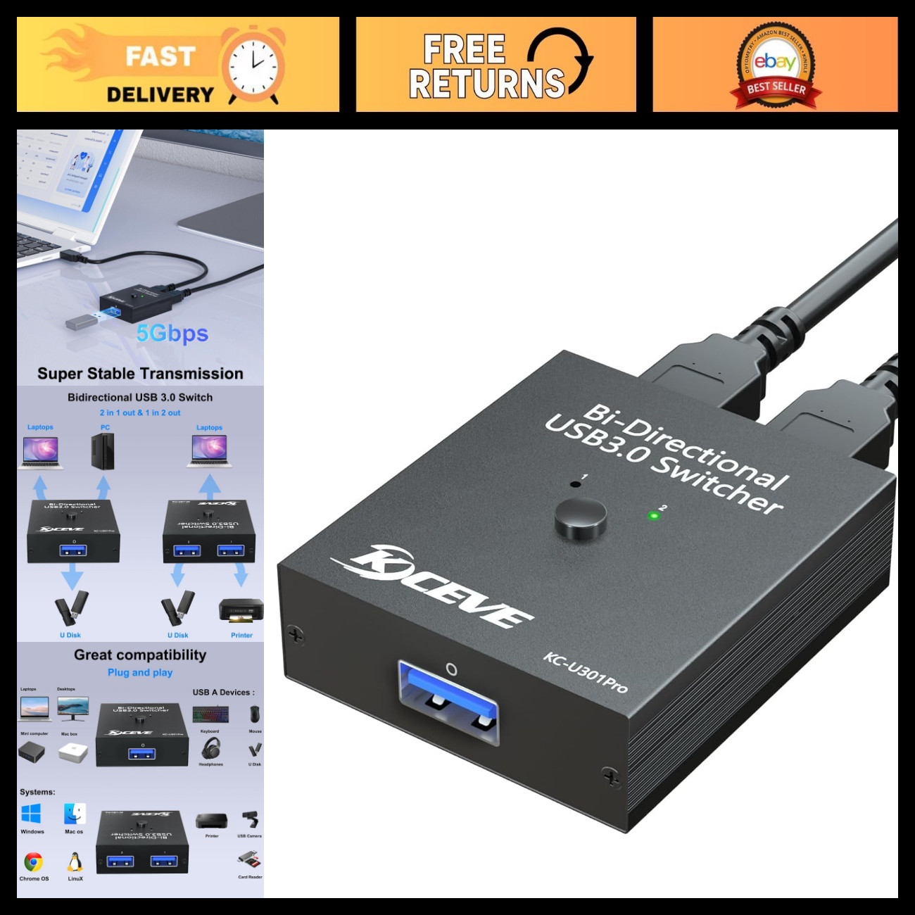 USB 3.0 KVM Switch Selector, Bi-Directional USB Switch 2 in 1 Out for 2 PCs, Sha