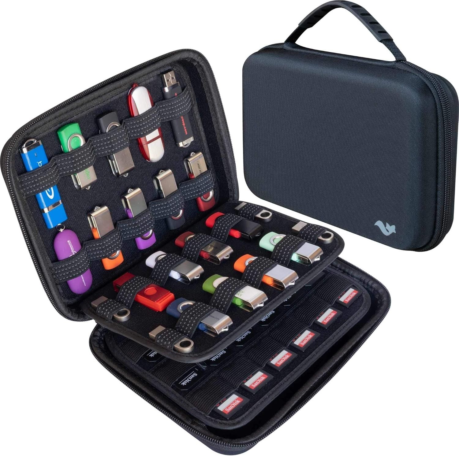 Durable Black USB Drive and Memory Card Organizer Case with Zipped Mesh Pockets
