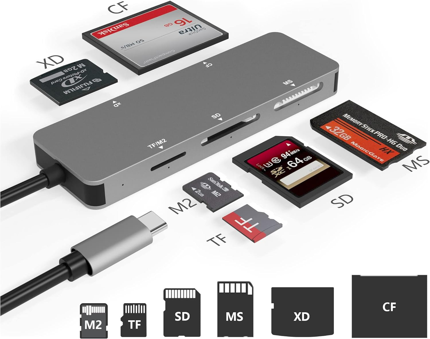 USB C XD Picture Card Reader, Type C High Speed TF/SD/MS/M2/XD/CF 6 in 1 Camera