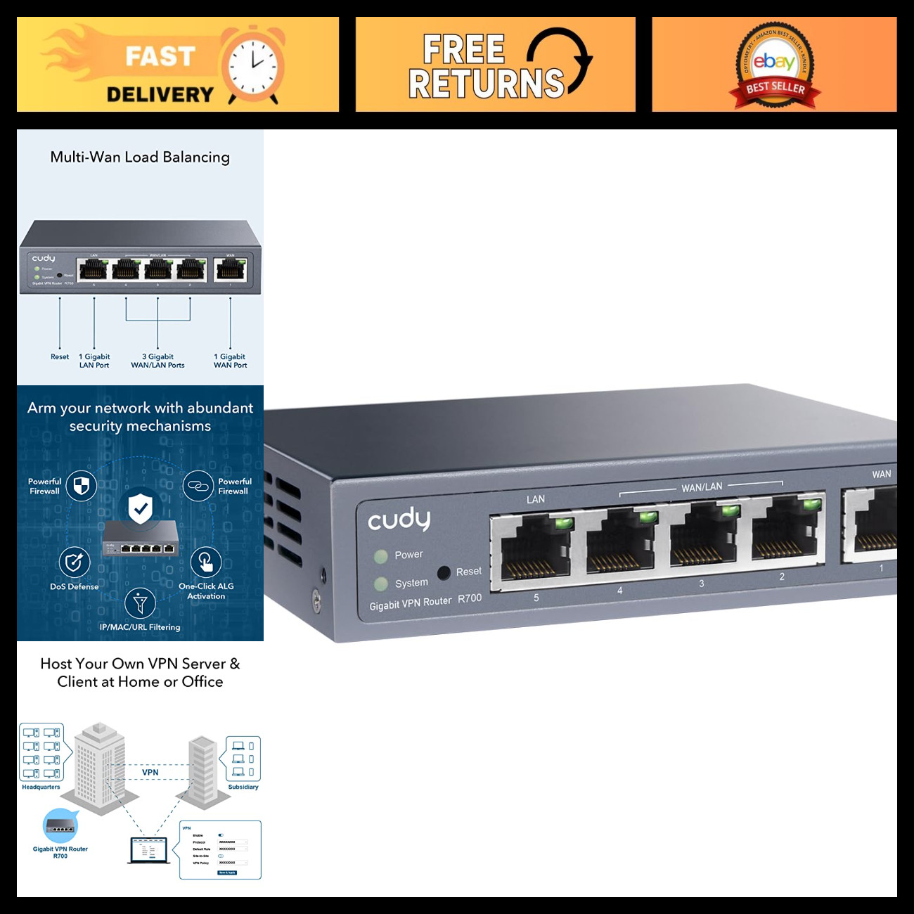 Gigabit Multi-WAN Router, OpenWRT, Load Balancing, 5-Port GbE, High-Speed Networ
