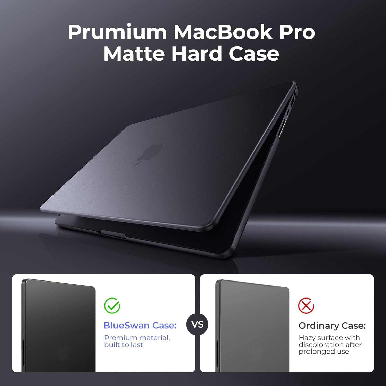 Matte Case for Macbook Pro 14 M5 M4 M3 M2 M1 Pro/Max 2026-2021, Compatible A3...