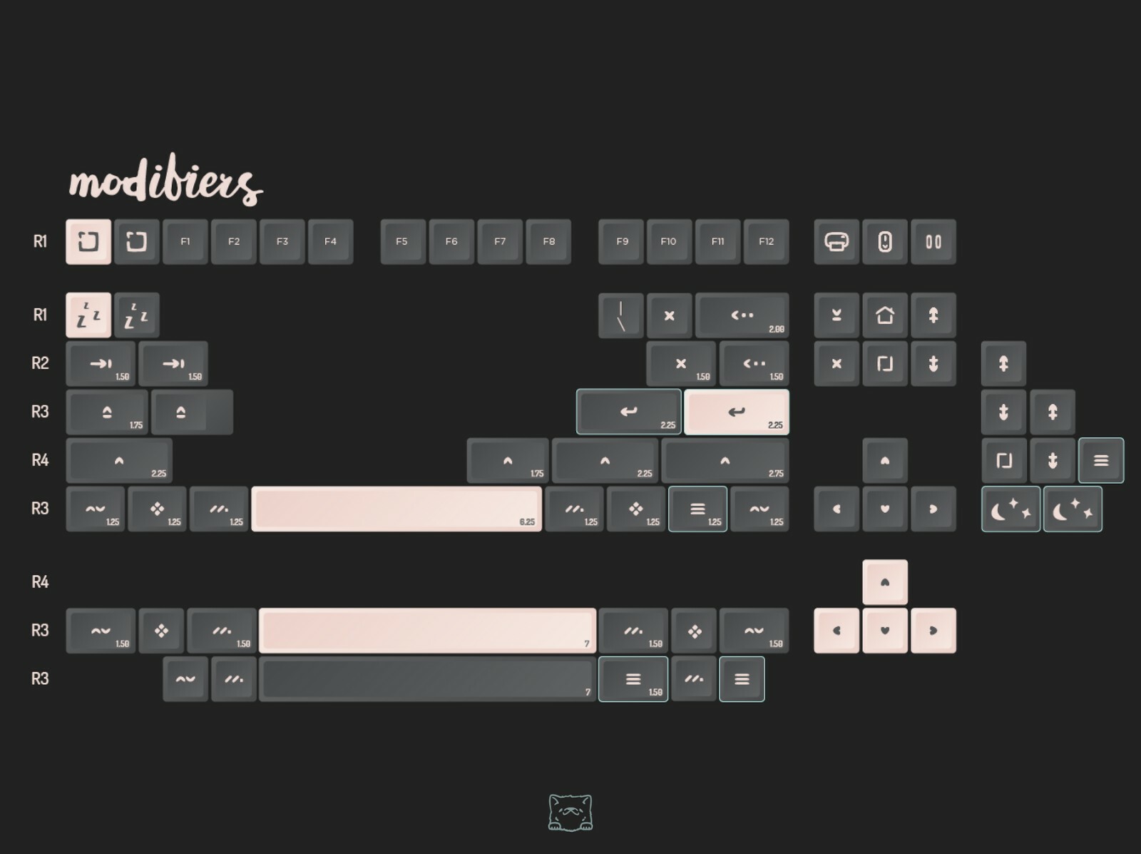 SA Sculpted Bliss - Alphas, Modifiers, Novelties Keycaps for Mechanical Keyboard