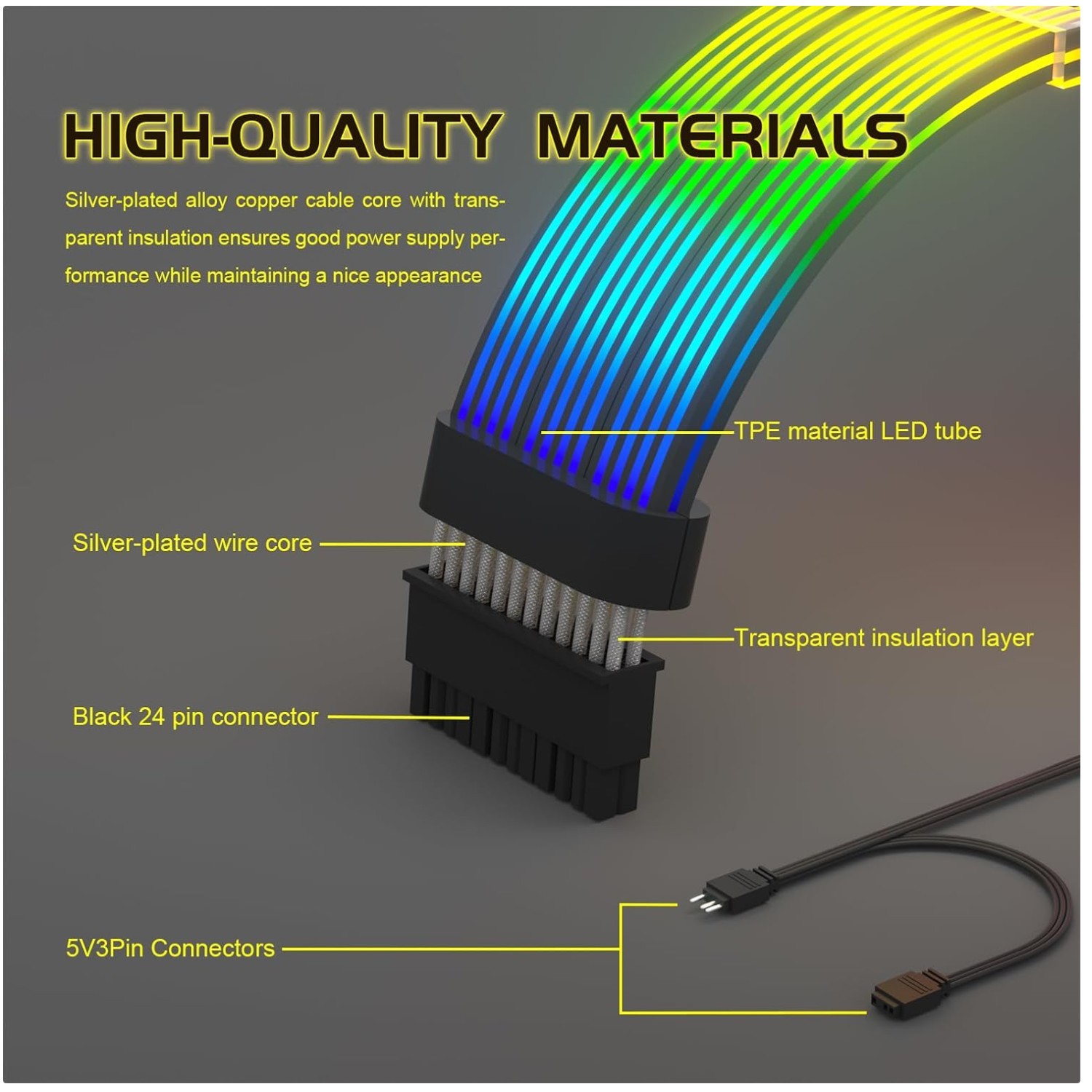 RGB PSU Cable Set for PC Case - 5V Addressable