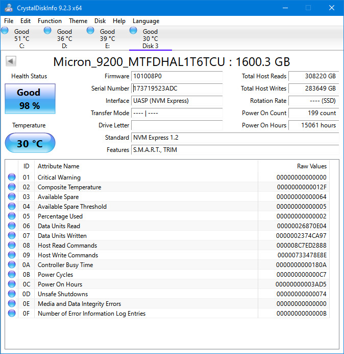 Micron 9200 MAX 1.6TB PCIe NVMe U.2 2.5'' Enterprise SSD MTFDHAL1T6TCU