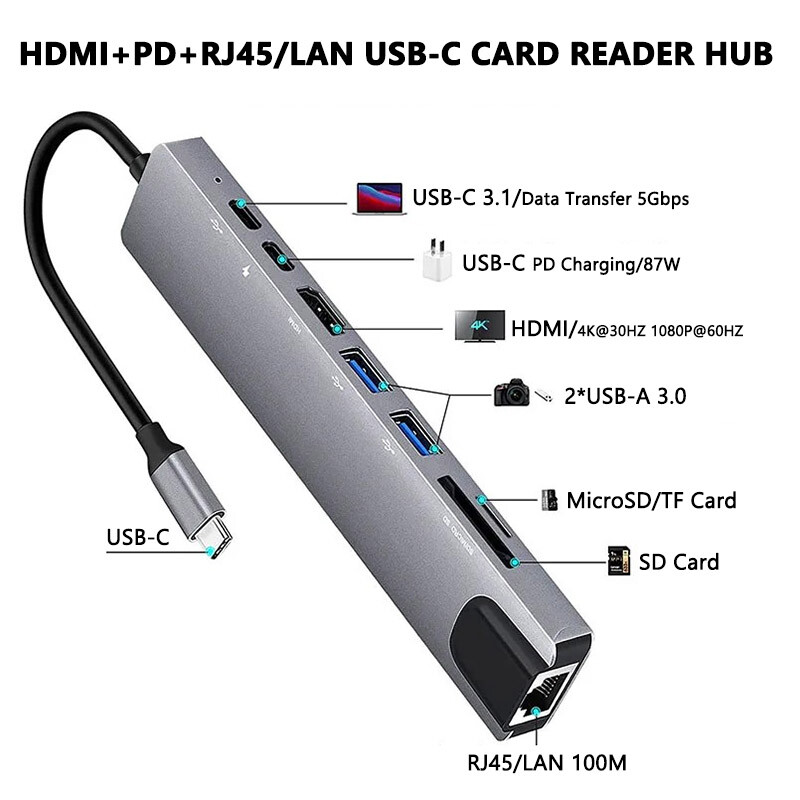 USB C Hub, 8 In 1 USB C Adapter For Mac Pro/Air, PC High Speed USB 3.0 Dock