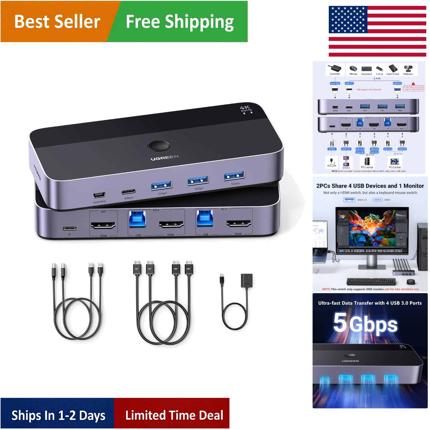 Compact HDMI KVM Switch: 1 Monitor, 2 Computers, 4 USB 3.0—Stunning 4K Quality