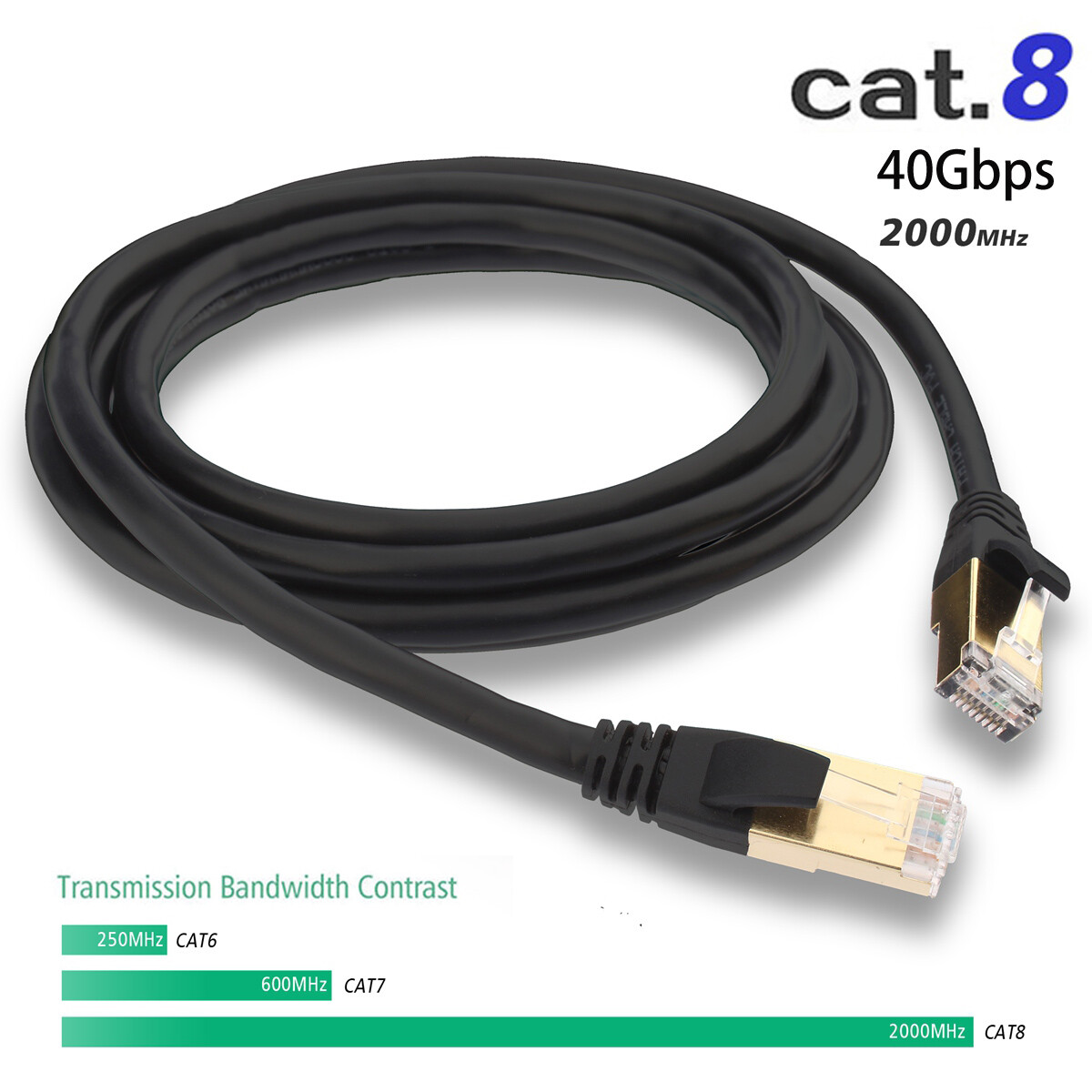 Cat-8,7,6,6a Ethernet Network Cable - 6FT 10FT 25FT 50FT 66FT 75FT 100FT Lot