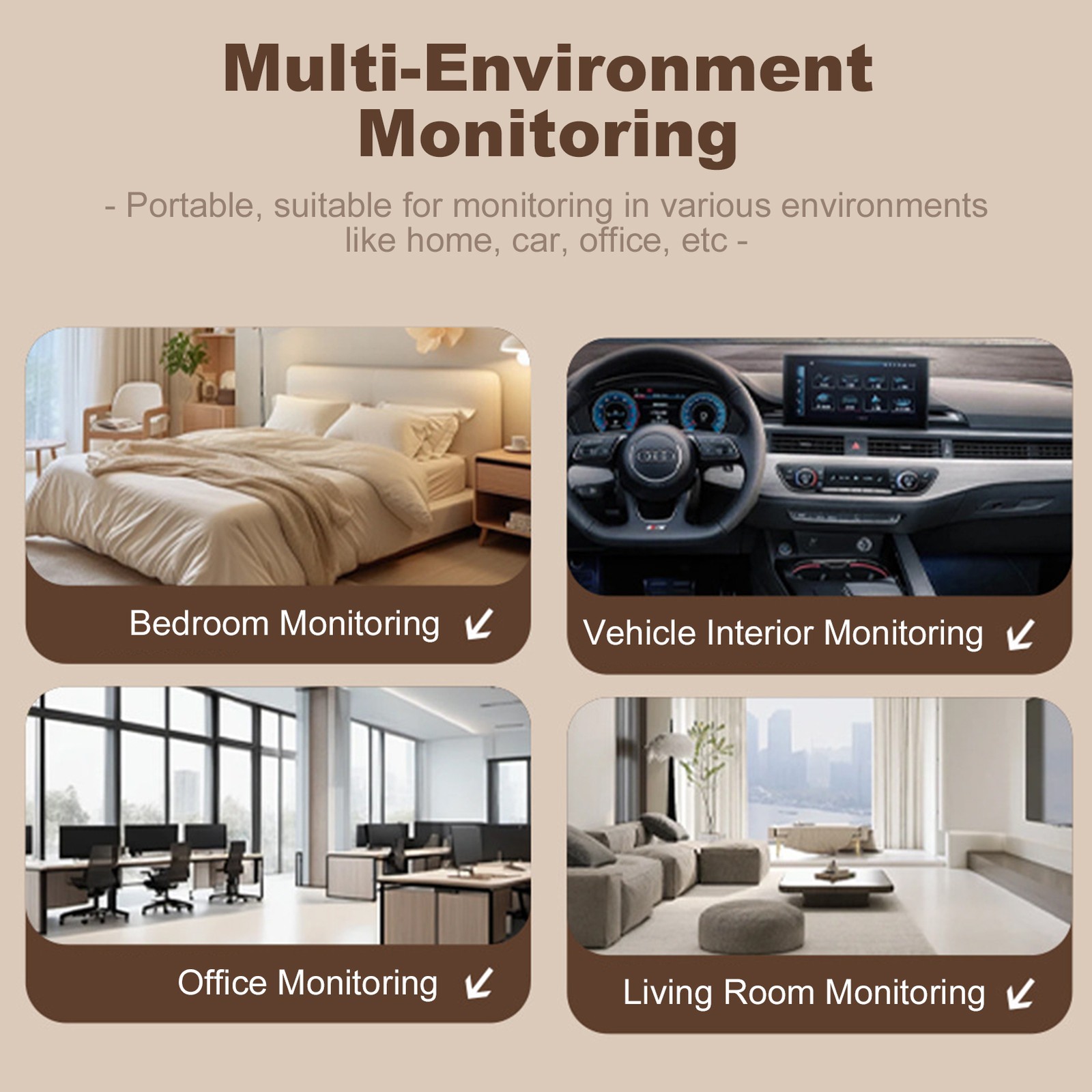 10-in-1 Air Quality Monitor Color LCD Screen Indoor PM0.3/PM2.5/PM10/CO/CO DJEN
