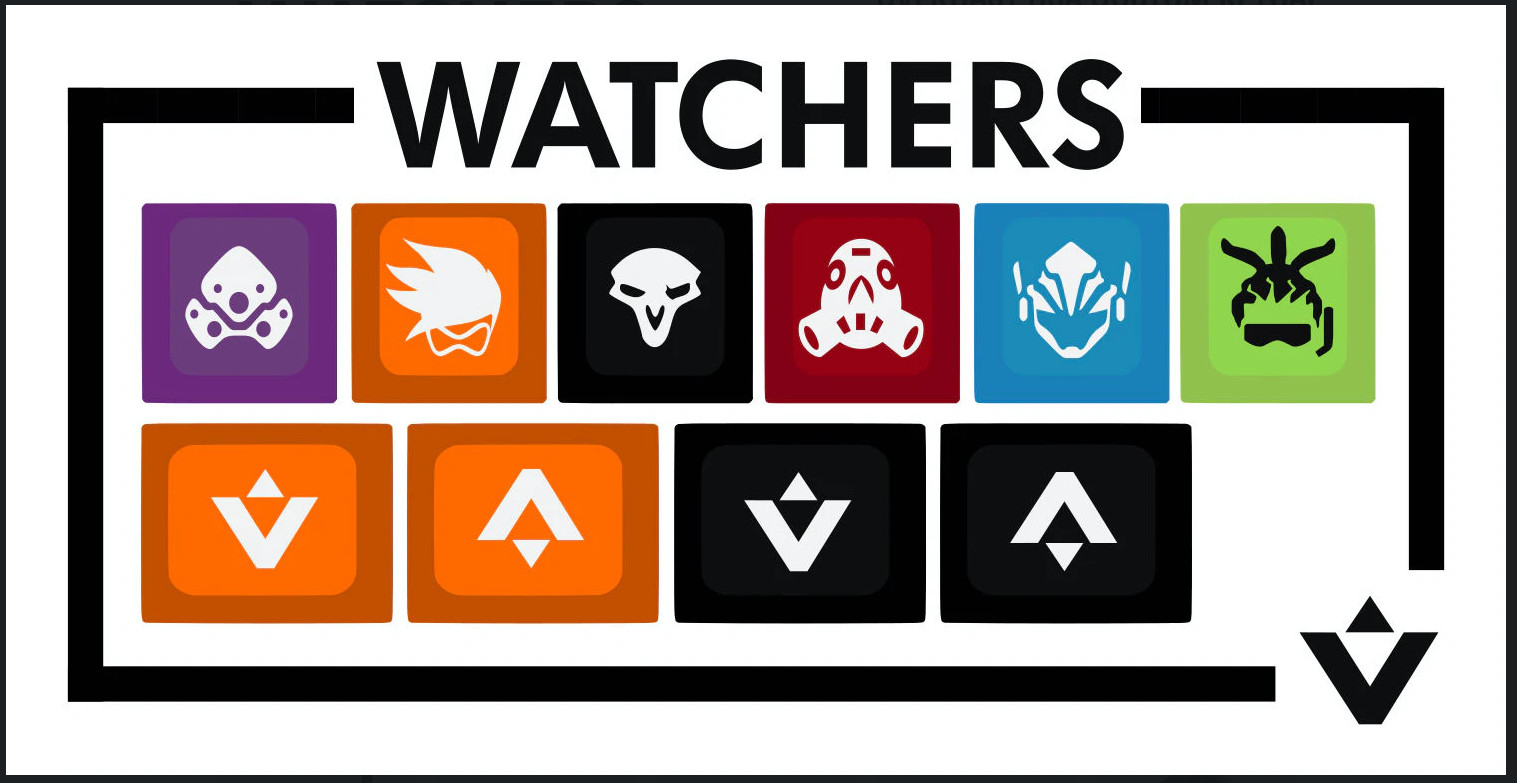 New DSA Overcast Artisan Custom Keycap Set Drop Blizzard Overwatch Watchers kit