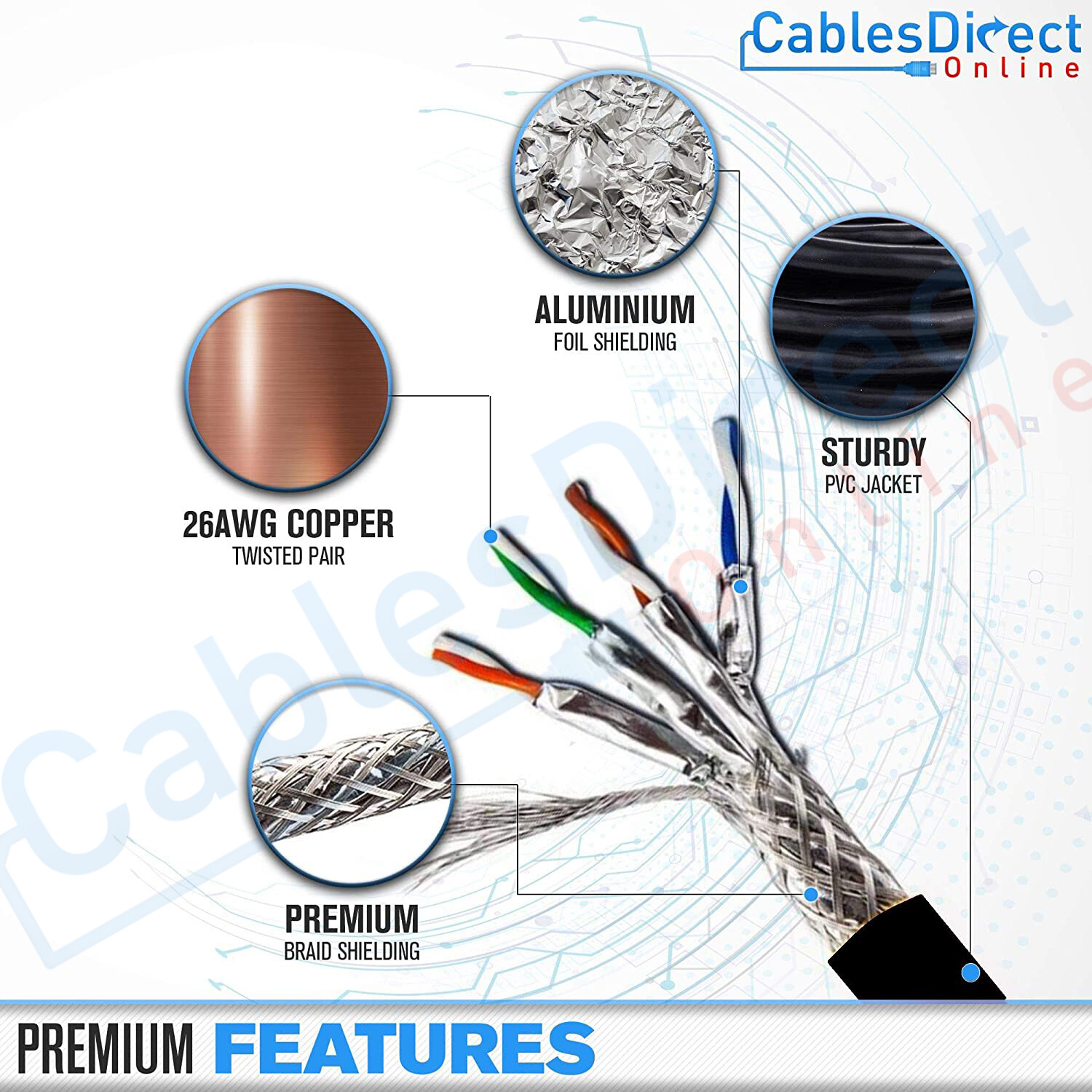 CAT7 Outdoor Network Cable Ethernet Patch Cord 26AWG Copper Router Modem Lot