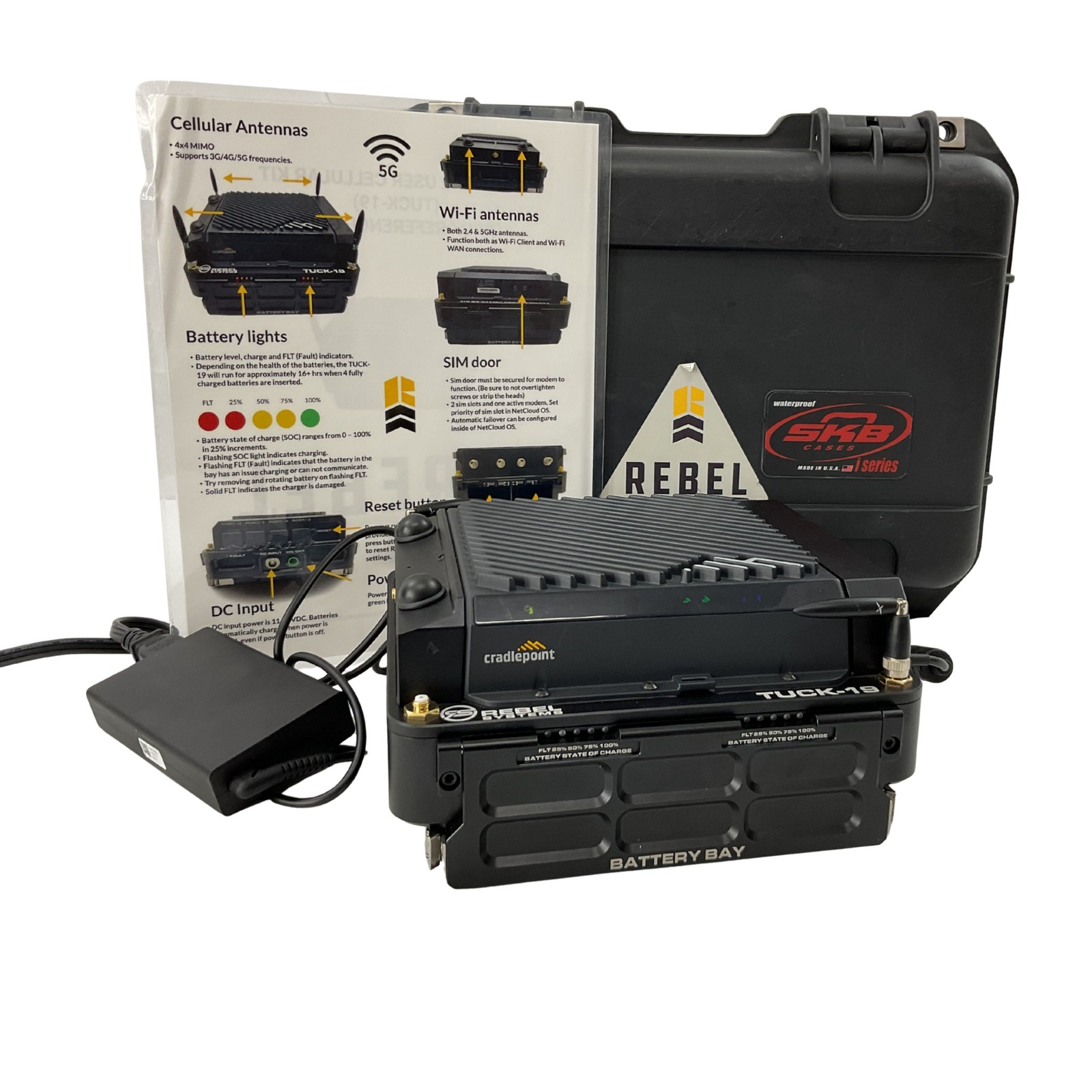 Rebel Systems Tuck-19 Tactical User Cellular Kit 4G 5G Cradle Point R1900 Syste.