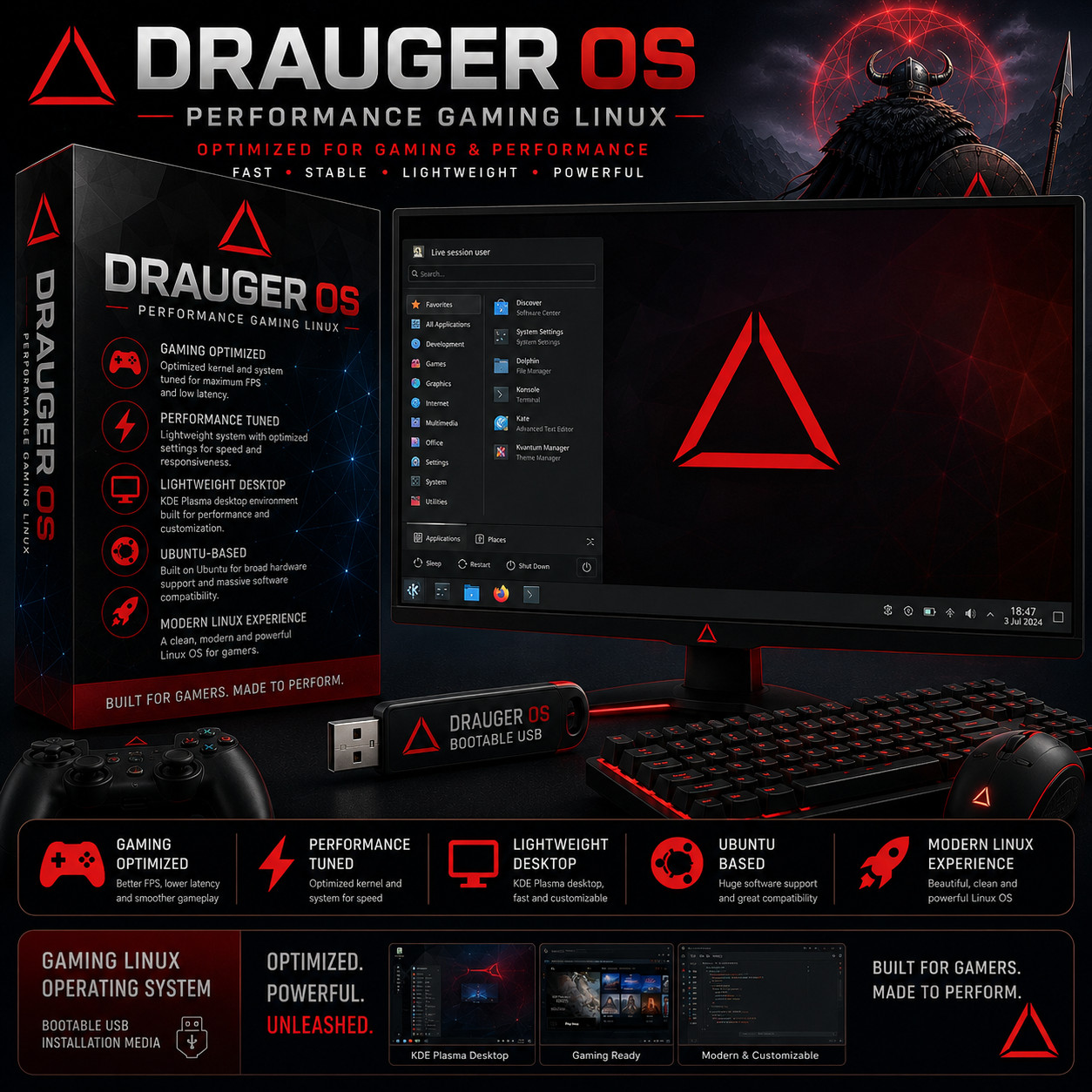 Drauger OS Gaming Linux Bootable USB Ubuntu SteamOS Alternative Steam Lutris