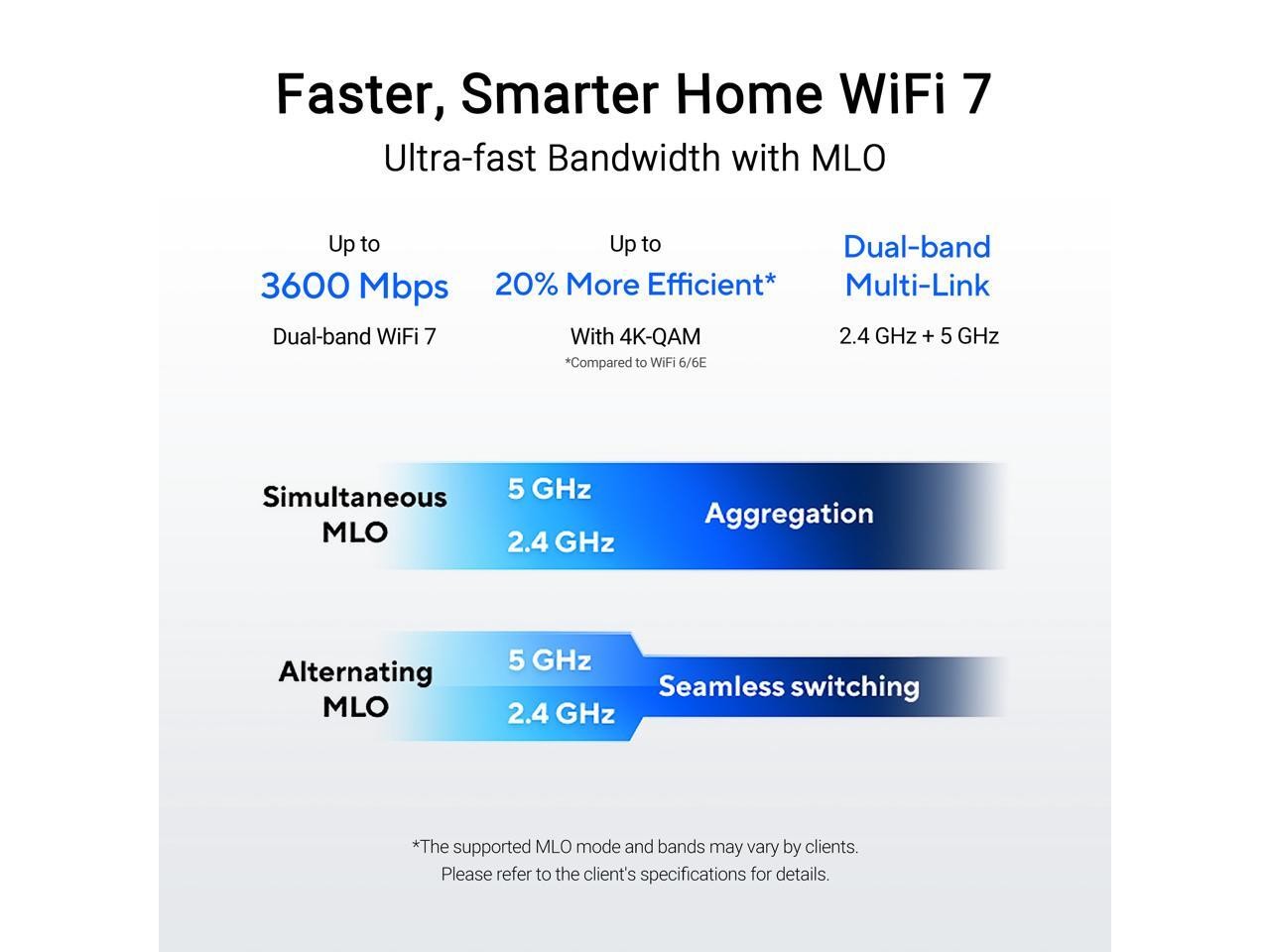 ASUS RT-BE3600 WiFi 7 AiMesh Extendable Router, 4K-QAM, MLO, AI Detection 2.5G
