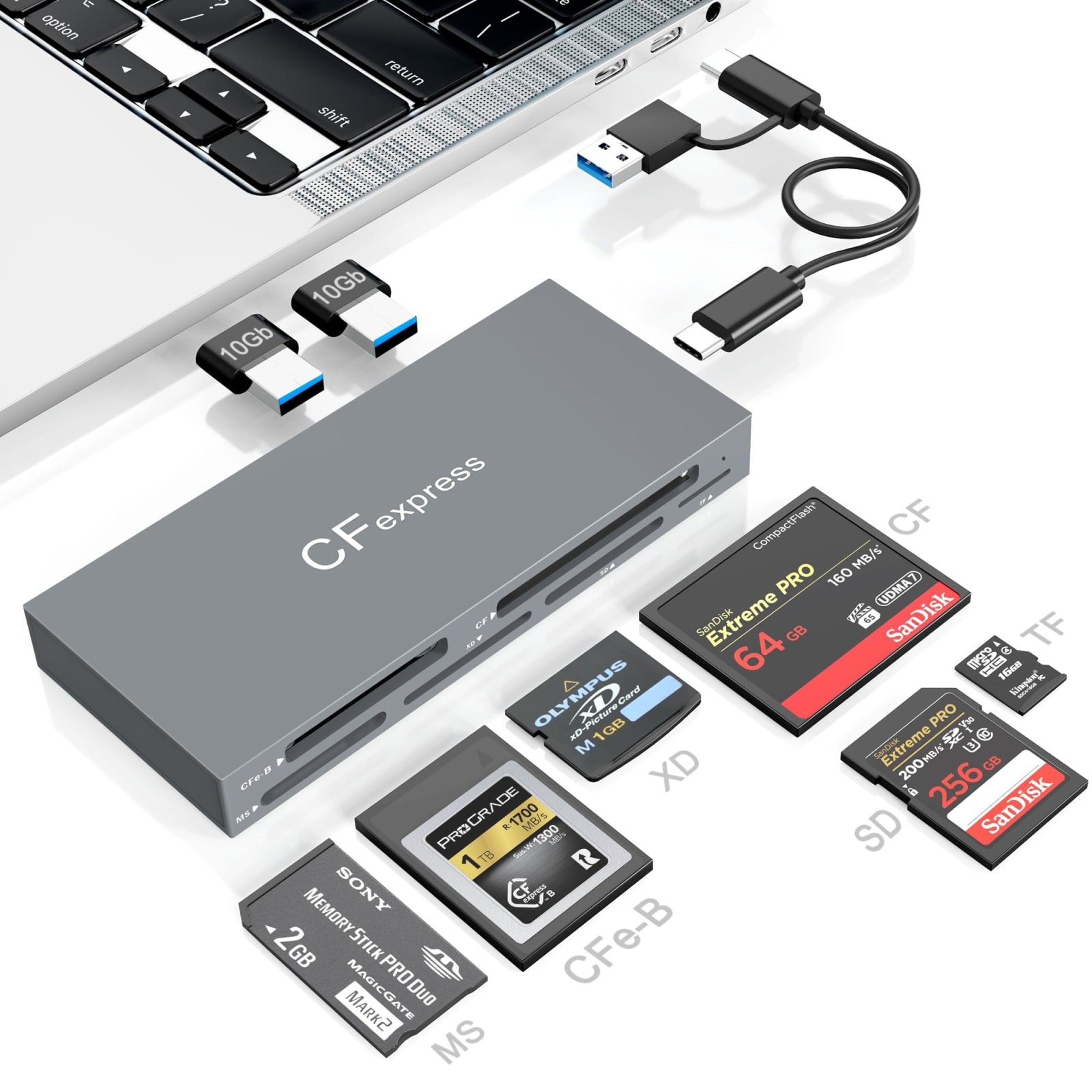 8-in-1 CFexpress Type B Card Reader Hub 10Gbps SD TF CF MS XD 2 USB Ports