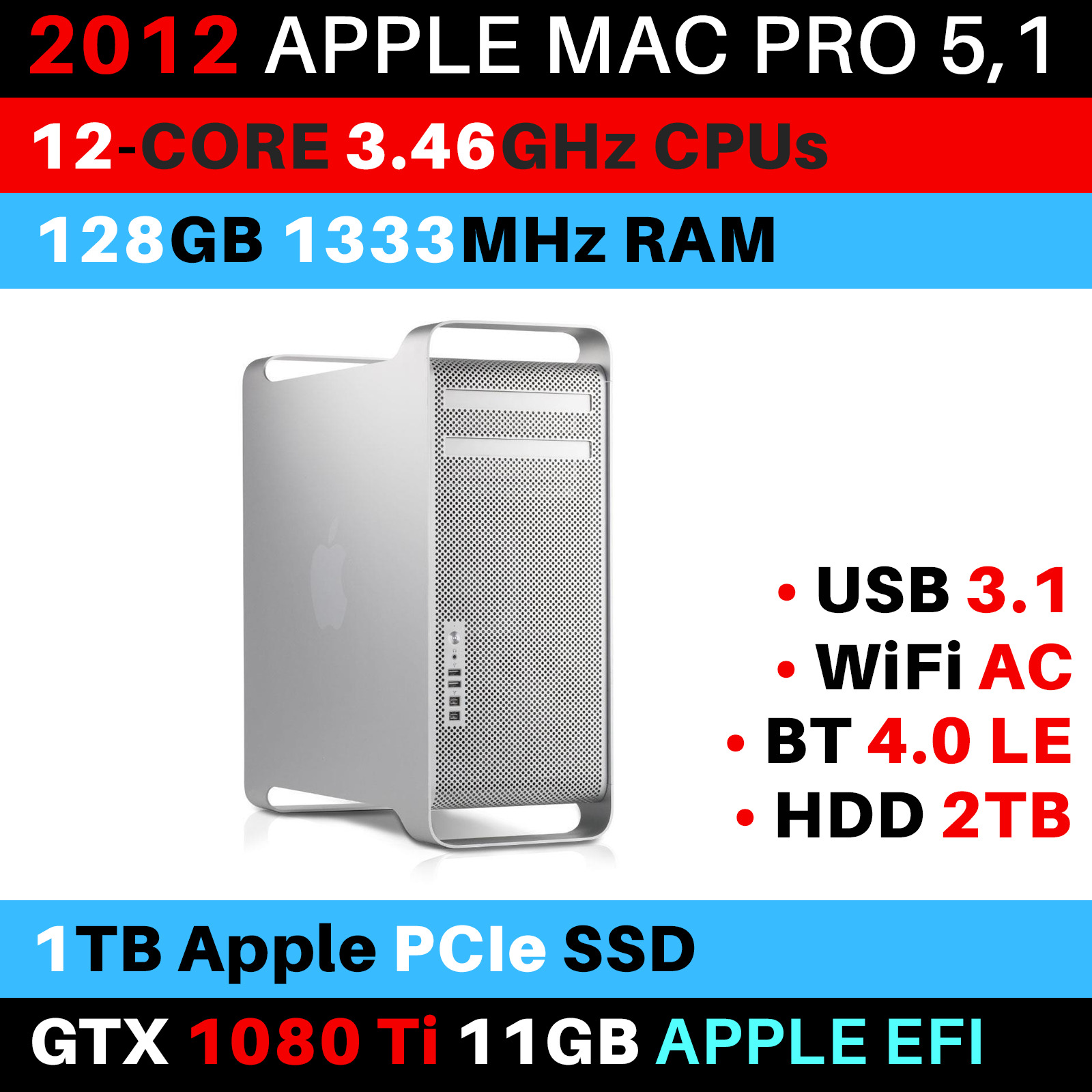 2012 Mac Pro 12-Core 3.46GHz 128GB RAM 1TB PCIe SSD GTX 1080Ti WiFi AC USB 3.1