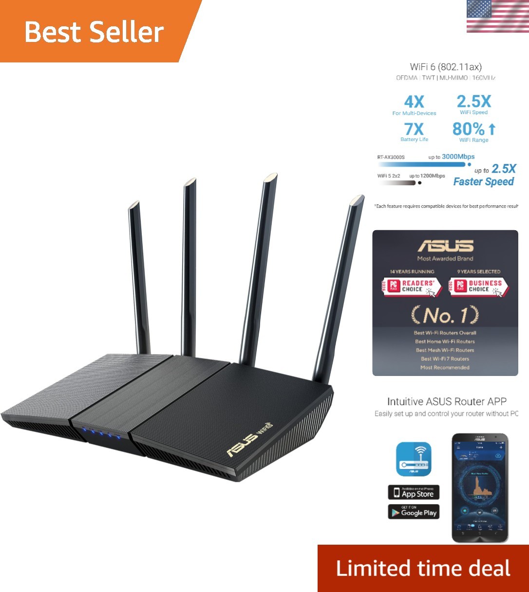 RT-AX3000S Dual Band WiFi 6 Extendable Router, Instant Guard, Parental Contro...