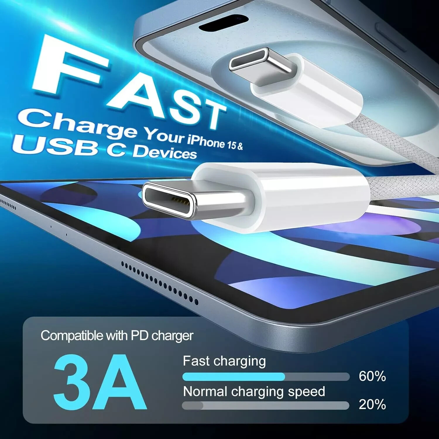 LOT 50X  PACK USB-C to USB C Type-C Fast Charging Data SYNC Charger Cable Cord