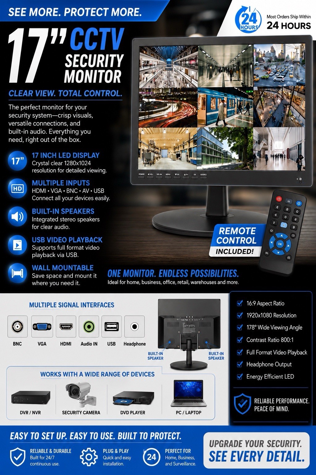 17” CCTV Security Monitor HDMI VGA AV USB Built-In Speaker w/Remote Control