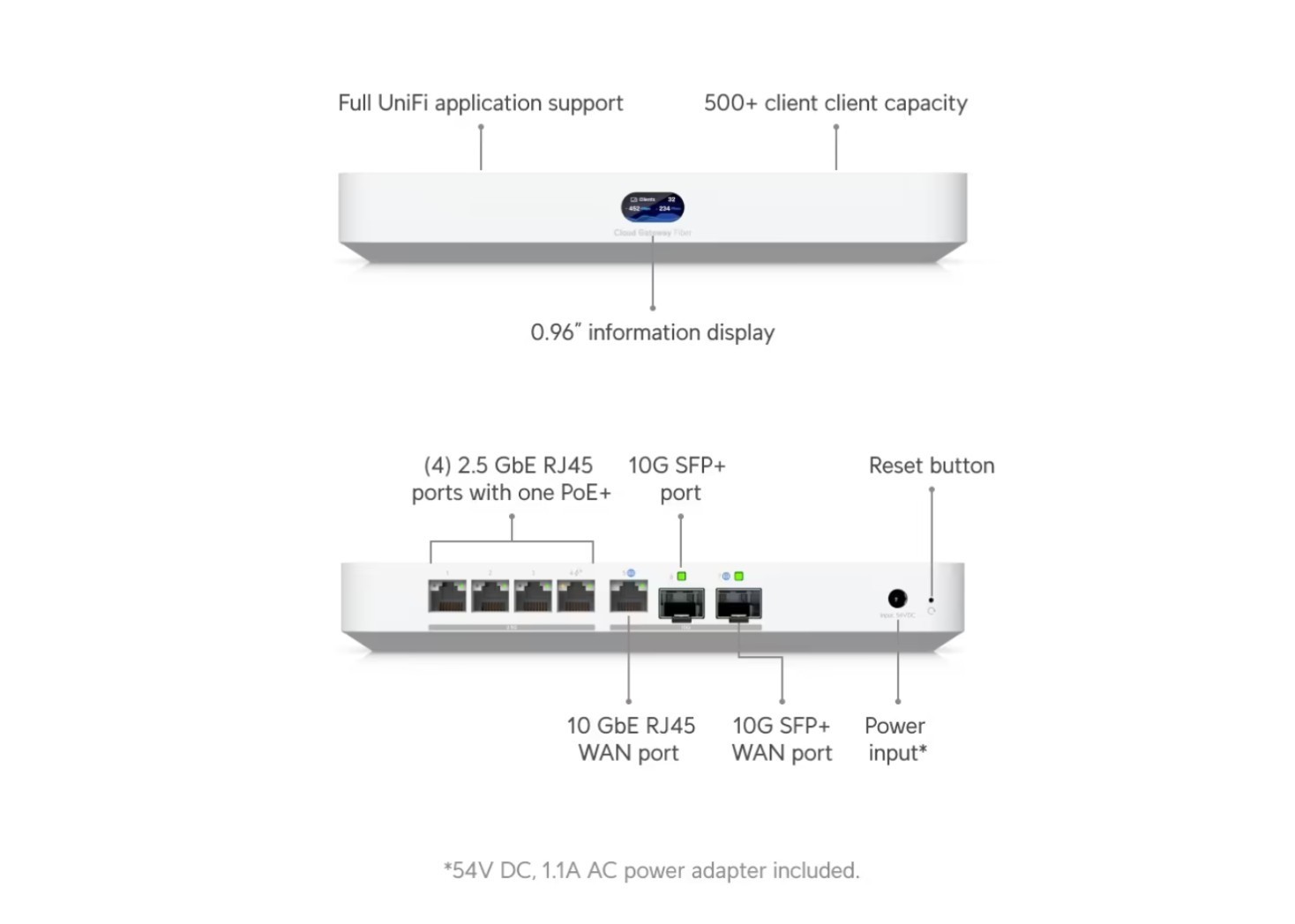 Ubiquiti Networks Unifi Cloud Gateway Fiber UCG-Fiber (30W) w/ NVME tray