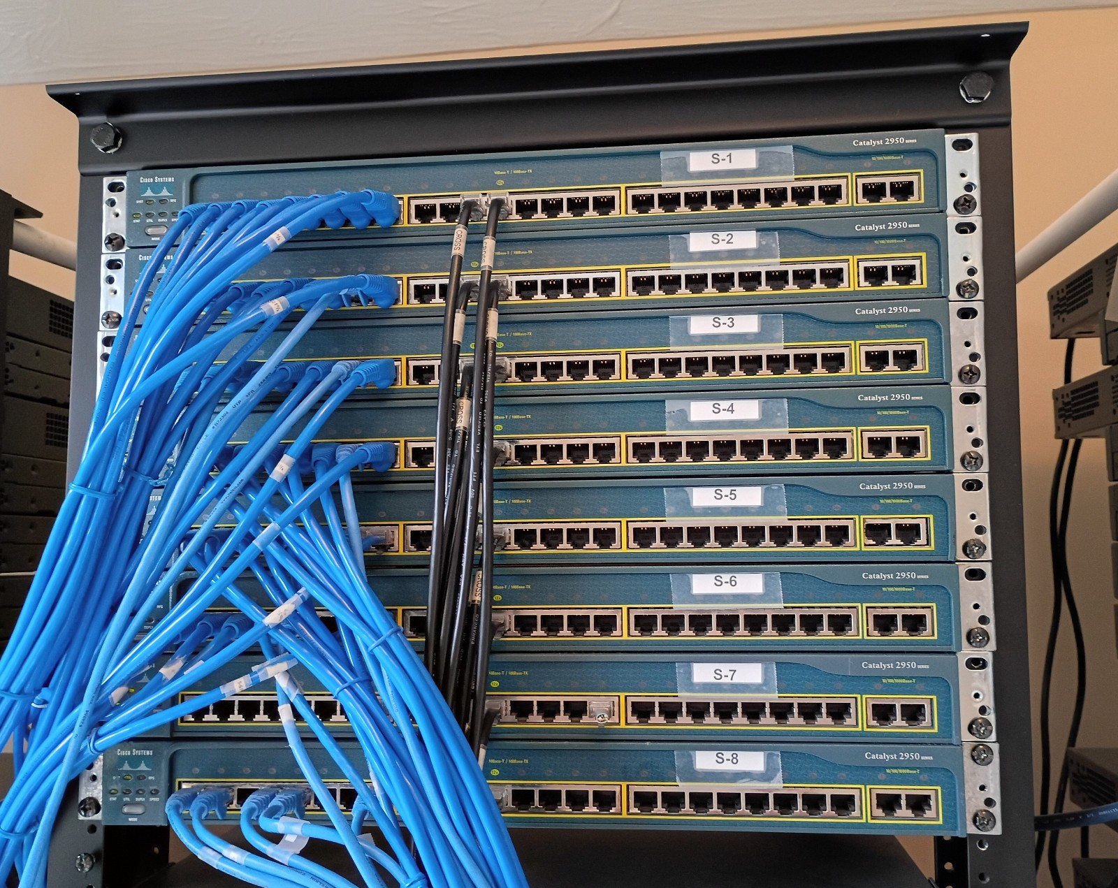 Cisco Catalyst 2950T-24 Ethernet Switch 24FE 2GE Rack Ears Max Mem, Max Flash S1
