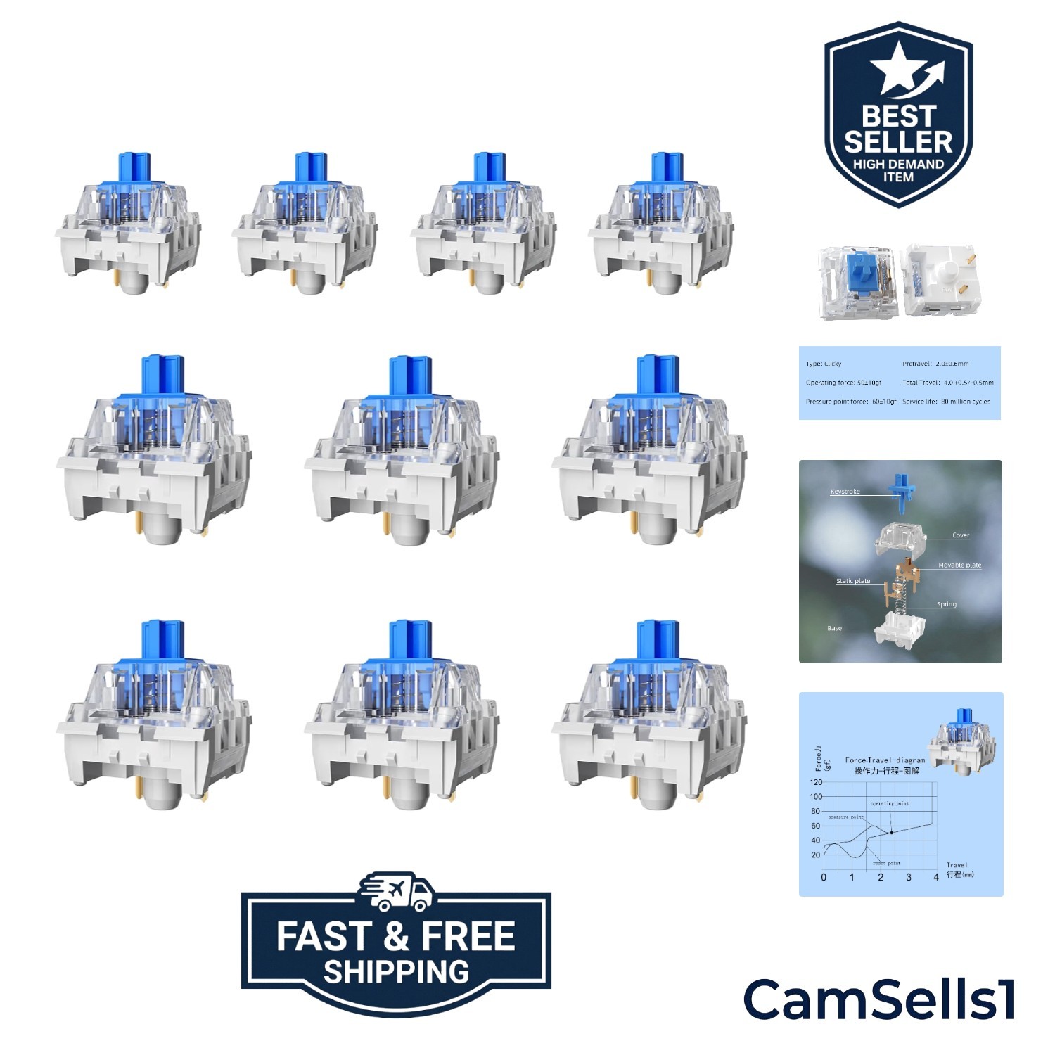 72PCS Copper Click Switches - Distinct Tactile Feedback for Gaming Enthusiasts