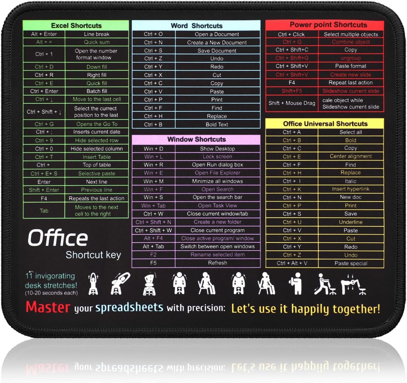 Office Shortcut Mouse Pad for Excel/Word/PPT/Windows (11.8"x9.8") - Portable