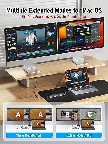 LEMORELE SPECS: LEMORELE USB C TO DUAL HDMI ADAPTER TC73 PLUS - GRAY - GRAY