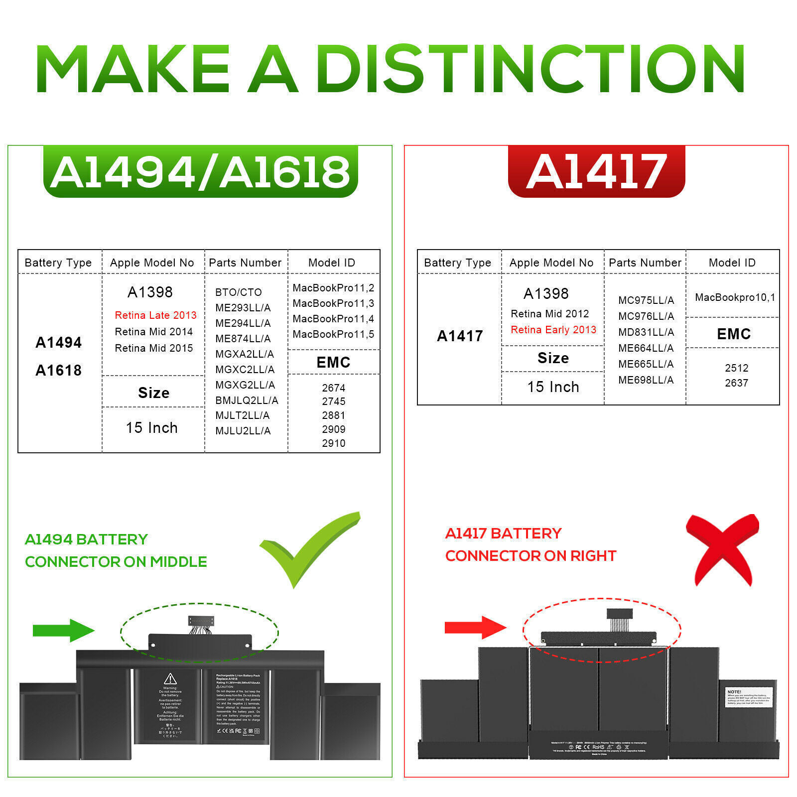 ✅A1618 A1494 Battery For MacBook Pro 15''Retina A1398 Late 2013 Mid 2014 2015 US
