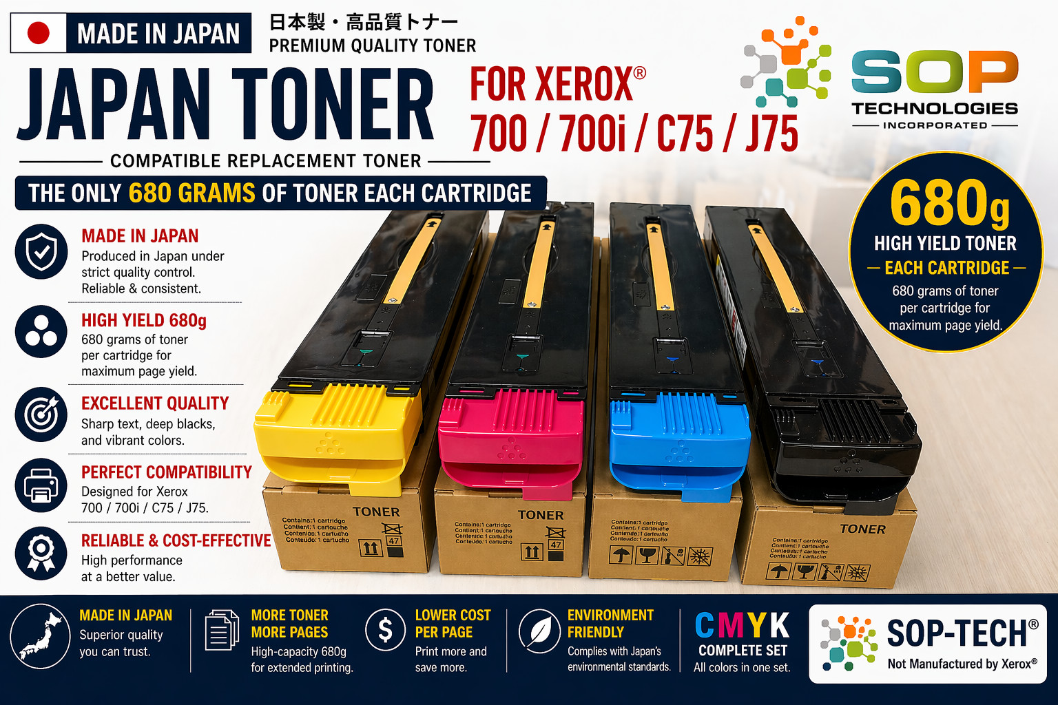 4 Pack Japan Replacement Toner for Xerox 700 700i J75  - SOLD chip Version