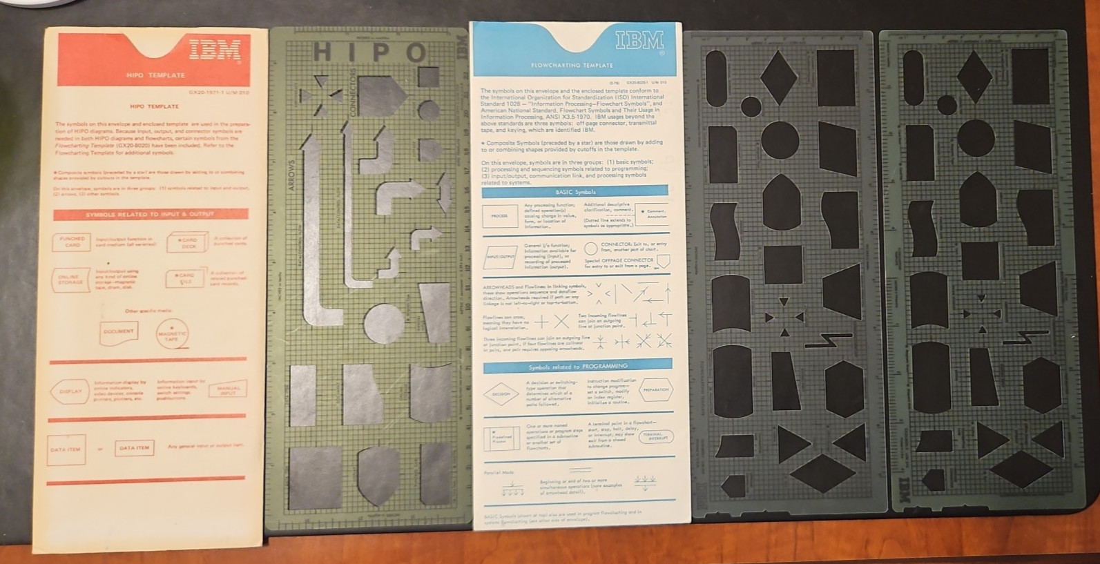 Vintage IBM Flowcharting & HIPO Templates