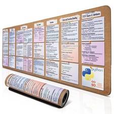 Python Programming Cheat Sheet Desk Mat - Large Mouse Pad with Complete Code picture
