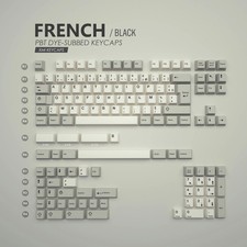 EOENKK European Language Keycaps Mechanical Keyboard French Spanish Swedish DIY picture