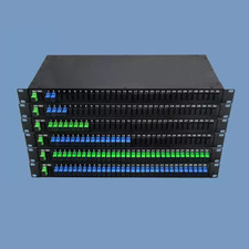FTTH 2/4/8/16/32 Port SC FC LC APC UPC Splitter Fiber Rack Mount Terminal Box picture