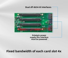 2 Port SFF-8654 SlimSAS To 4 PCIe x16 Slot Adapter picture
