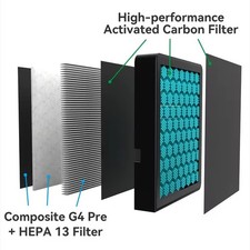 3D Printer Air Filter Ultra HEPA13+ G4 Activated Carbon Combo For Bambu Lab H2D picture