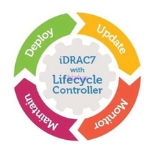 iDRAC7 iDRAC8 iDRAC9 Enterprise License Key for 12th 13th 14th Server For Dell  picture
