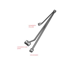 For NZXT Kraken X63 Breakout Cable Set picture