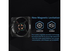 Case Fan Premium Magnetic Levitation High-Performance 4-Pin PWM 12025 PC 120mm picture