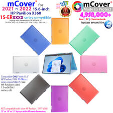 NEW mCover® Hard Case for 2021 2022 15.6