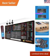 Excel Cheat Sheet Desk Pad XXL – Waterproof Office Mouse Pad with 3 Cord Holders picture