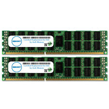 8GB (2 x 4GB Kit) SNPNN876C/4G A2626076 DDR3L RDIMM Server RAM Memory for Dell picture