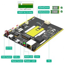 M.2 B-Key to Type C Adapter with Dual SIM Slots & 2.5G LAN for 4G 5G Module picture
