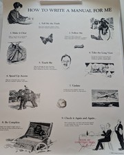 Signed/Vintage 1982 Apple Computer How to Write a Manual for Me Poster Framed picture