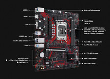 Intel B760M LGA 1700 CPU  ASUS EX-B760M-V5 for Intel 12-14th Motherboard Desktop picture