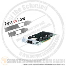 Dell 12G SAS HBA IT-Mode Controller 2x SFF-8644 PCIe SSD HDD 0T93GD Ceph ZFS picture